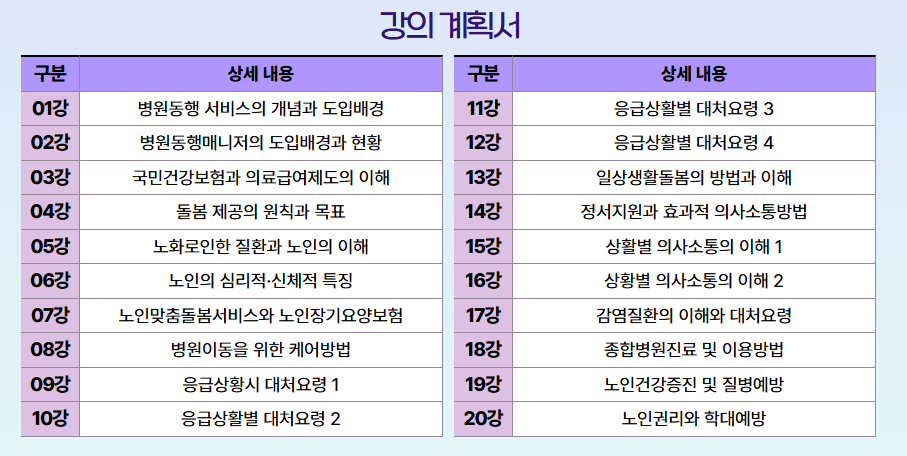 병원동행매니저 자격증 강의 계획