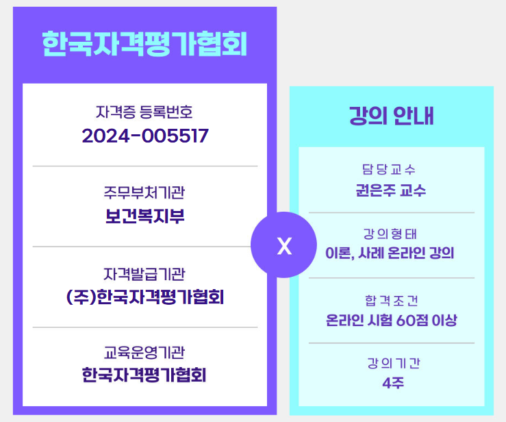 병원동행매니저 자격증 강의 정보