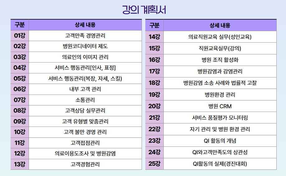 병원코디네이터 자격증 과정