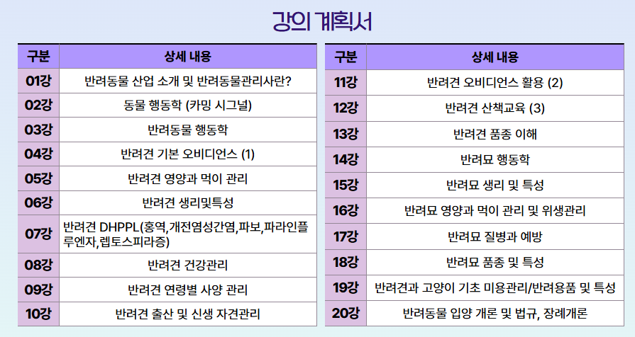 반려동물관리사 자격증 과정