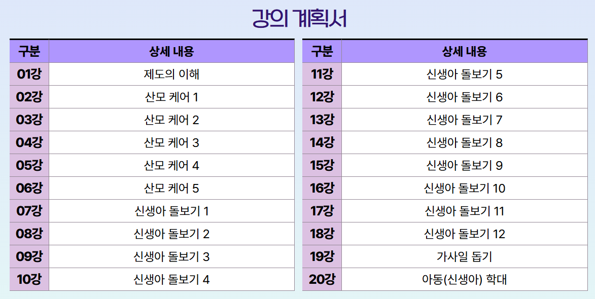 산후관리사 교육과정