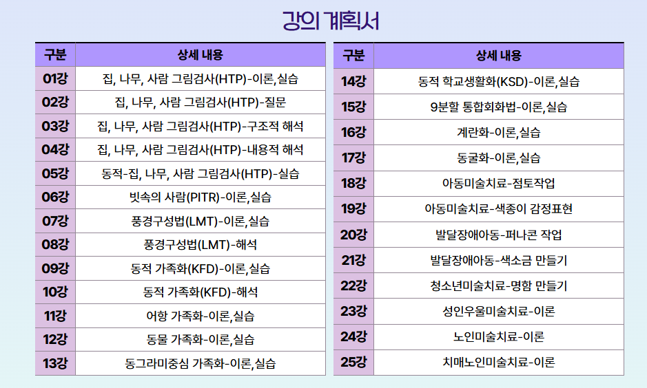 미술심리상담사 과정