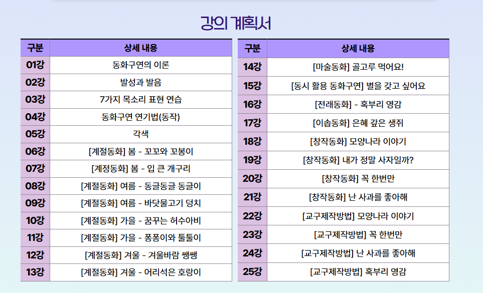 동화구연지도사 자격증 과정